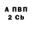 Кодеиновый сироп Lean Purple Drank Viktoria Sei